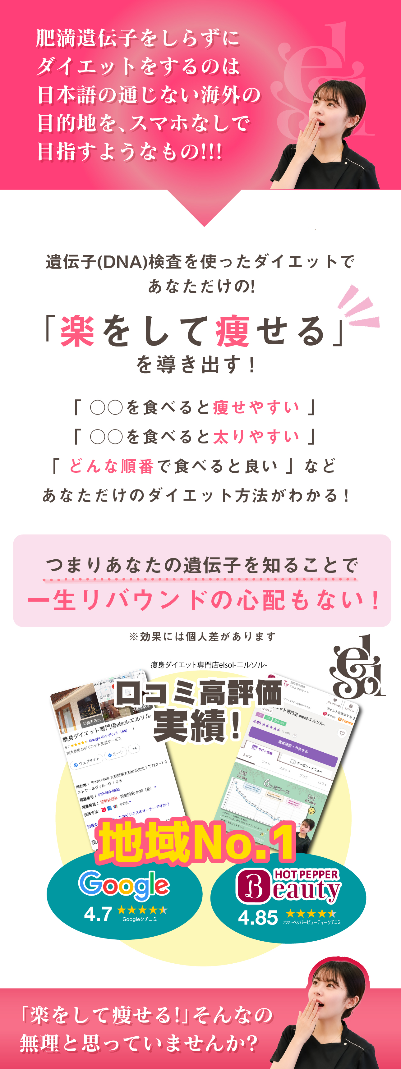 肥満遺伝子をしらずに
ダイエットをするのは
日本語の通じない海外の
目的地を、スマホなしで
目指すようなもの!!!「楽をして痩せる」
を導き出す!遺伝子(DNA)検査を使ったダイエットで
あなただけの!
つまりあなたの遺伝子を知ることで
一生リバウンドの心配もない!
※効果には個人差があります「 ○○を食べると痩せやすい 」
「 ○○を食べると太りやすい 」
「 どんな順番で食べると良い 」など
あなただけのダイエット方法がわかる!
口コミ高評価
実績!