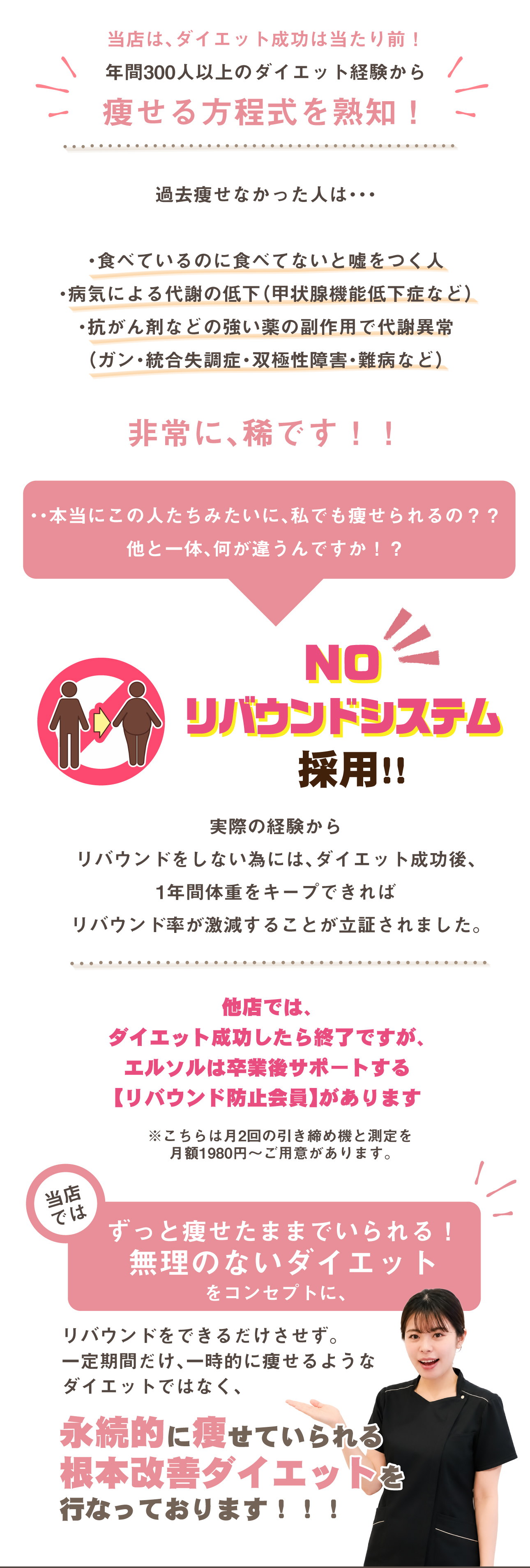 当店は、ダイエット成功は当たり前！
年間300人以上のダイエット経験から
痩せる方程式を熟知！

過去痩せなかった人は・・・
・食べているのに食べてないと嘘をつく人
・病気による代謝の低下（甲状腺機能低下症など）
・抗がん剤などの強い薬の副作用で代謝異常
（ガン・統合失調症・双極性障害・難病など）
非常に、稀です！！
・・本当にこの人たちみたいに、私でも痩せられるの？？
他と一体、何が違うんですか！？NO
リバウンドシステム採用!!実際の経験から
リバウンドをしない為には、ダイエット成功後、
1年間体重をキープできれば
リバウンド率が激減することが立証されました。他店では、
ダイエット成功したら終了ですが、
エルソルは卒業後サポートする
【リバウンド防止会員】がありますリバウンドをできるだけさせず。
一定期間だけ、一時的に痩せるような
ダイエットではなく、※こちらは月2回の引き締め機と測定を
月額1980円〜ご用意があります。ずっと痩せたままでいられる！
無理のないダイエット永続的に痩せていられる
根本改善ダイエットを
行なっております！！！