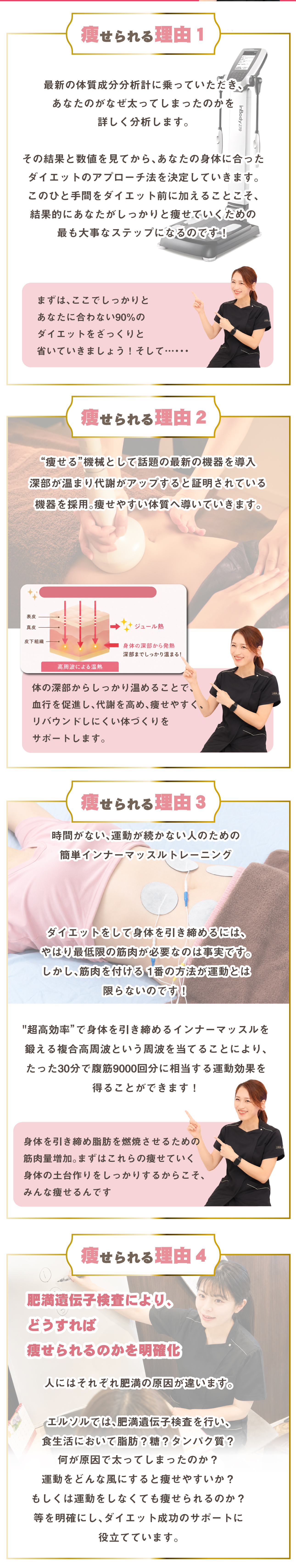痩せられる理由１最新の体質成分分析計に乗っていただき、
あなたのがなぜ太ってしまったのかを
詳しく分析します。

その結果と数値を見てから、あなたの身体に合った
ダイエットのアプローチ法を決定していきます。
このひと手間をダイエット前に加えることこそ、
結果的にあなたがしっかりと痩せていくための
最も大事なステップになるのです！まずは、ここでしっかりと
あなたに合わない90%の
ダイエットをざっくりと
省いていきましょう！そして…・・・体の深部からしっかり温めることで、
血行を促進し、代謝を高め、痩せやすく、
リバウンドしにくい体づくりを
サポートします。痩せられる理由２“痩せる”機械として話題の最新の機器を導入
深部が温まり代謝がアップすると証明されている
機器を採用。痩せやすい体質へ導いていきます。痩せられる理由３痩せられる理由４肥満遺伝子検査により、
どうすれば
痩せられるのかを明確化人にはそれぞれ肥満の原因が違います。

エルソルでは、肥満遺伝子検査を行い、
食生活において脂肪？糖？タンパク質？何が原因で太ってしまったのか？
運動をどんな風にすると痩せやすいか？
もしくは運動をしなくても痩せられるのか？
等を明確にし、ダイエット成功のサポートに
役立てています。